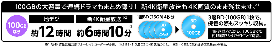 6695円 話題の人気 バーベイタムジャパン Verbatim Japan M-DISC 長期保存 ブルーレイディスク 1回記録用 BD-R XL 100GB 5
