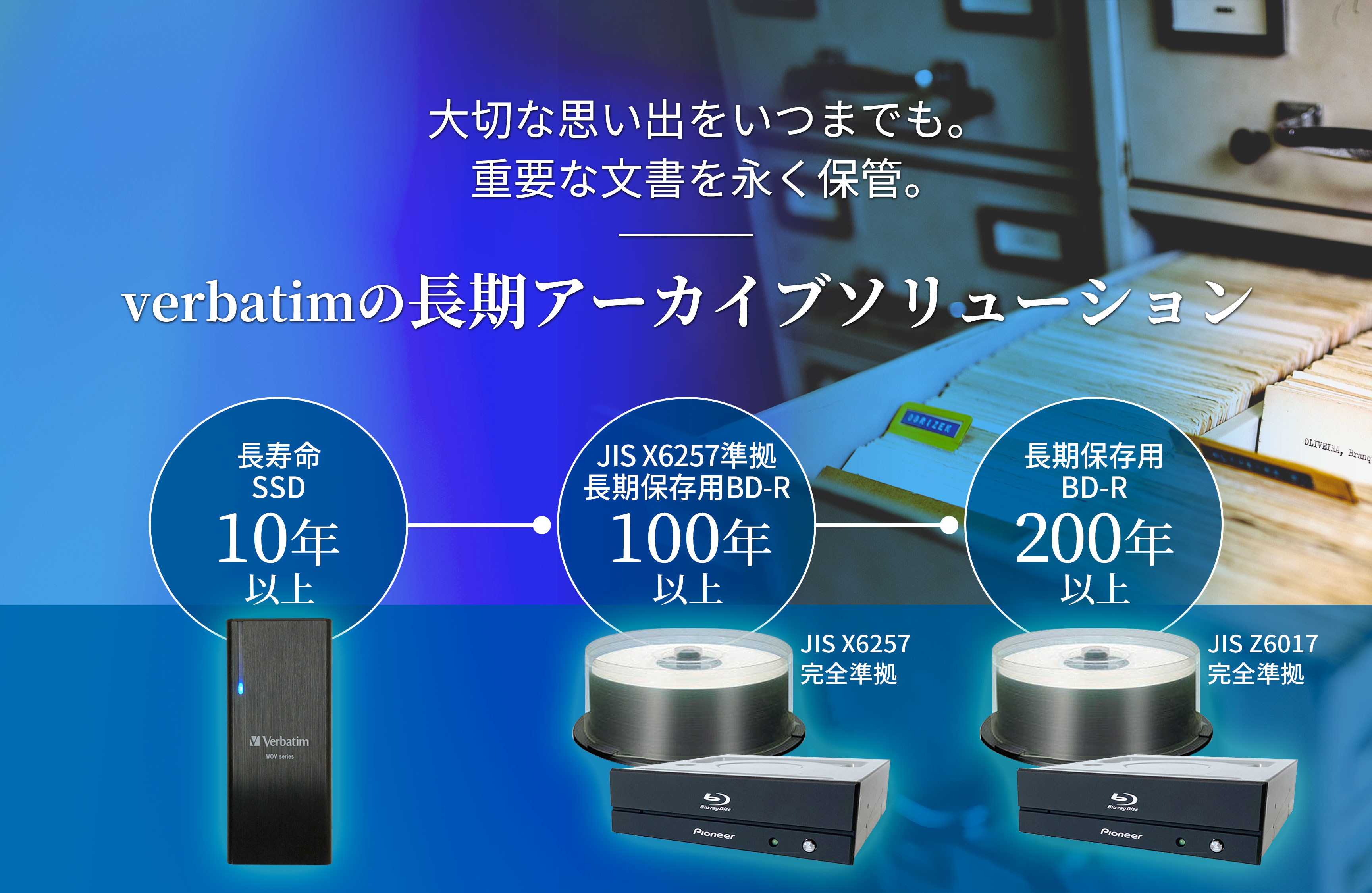 アーカイブソリューション